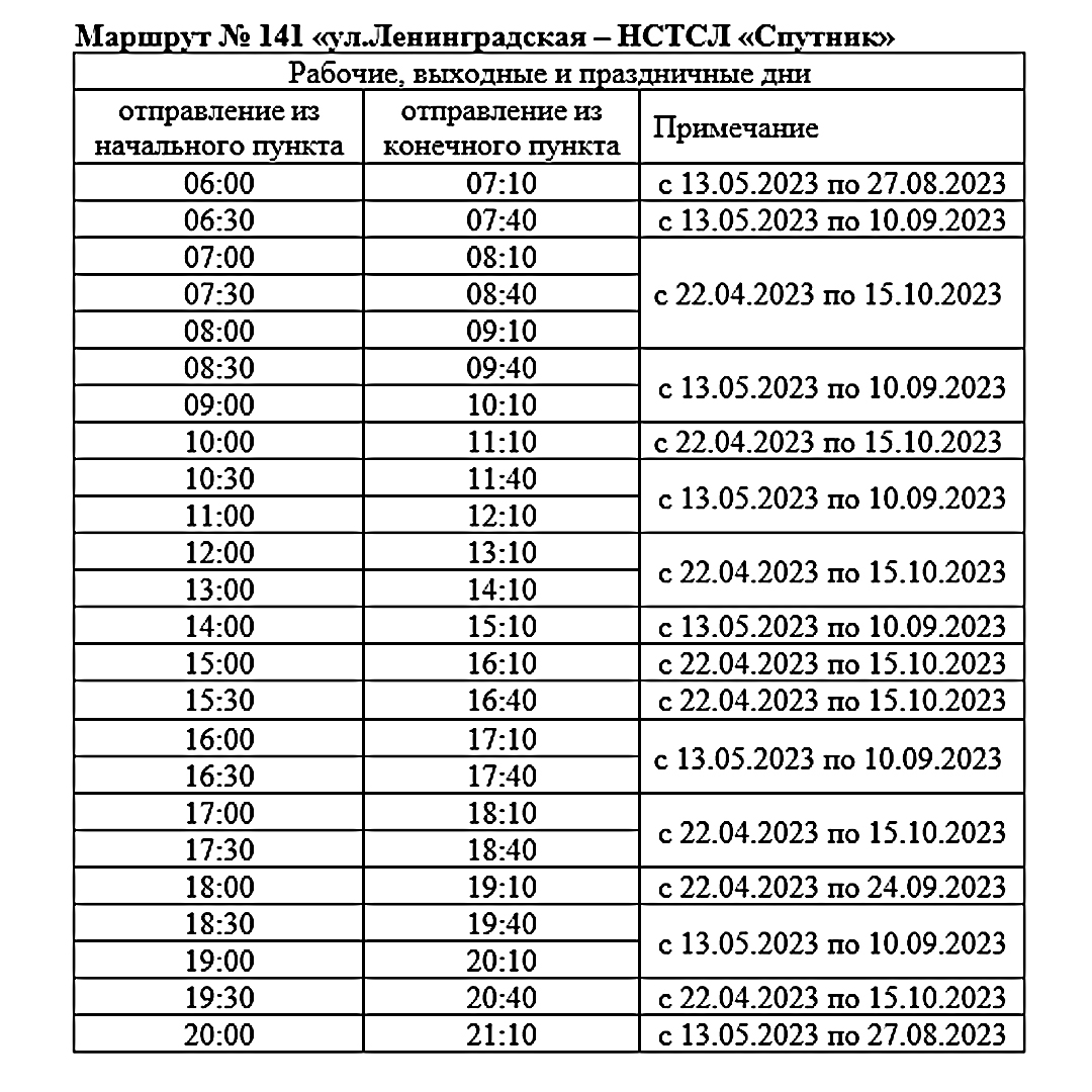 УЖКХ ТиС информирует | 26.05.2023 | Северск - БезФормата